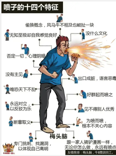 网络喷子十四个特征！