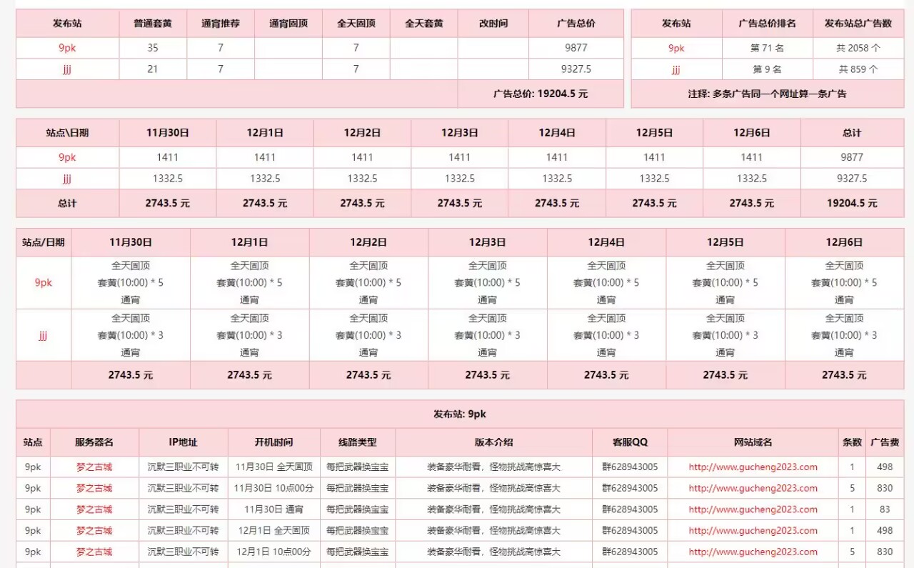 梦之古城将于12月1日凌晨开启首战一区测试