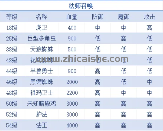 QQ截图20250711072958.png